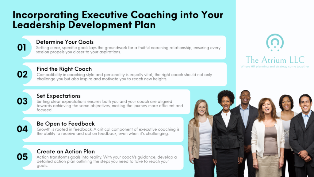 leadership development plan