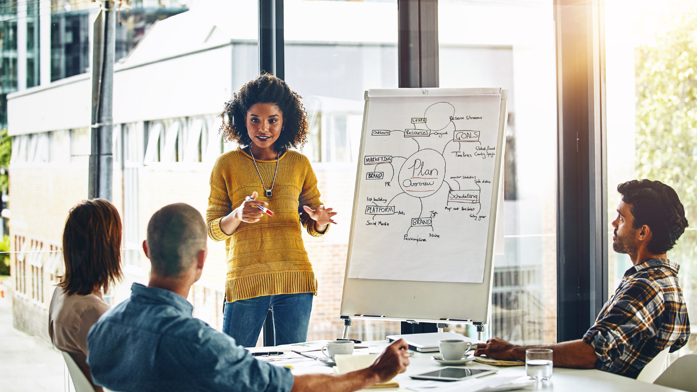 A team meeting with a presenter in a yellow sweater explaining an employee upskilling plan on a flip chart labeled goals and resources